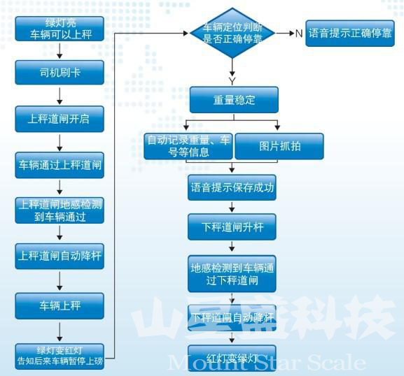 1576312826642331.png 圖片2.png